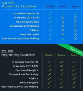 sql16-e80802b04e629924